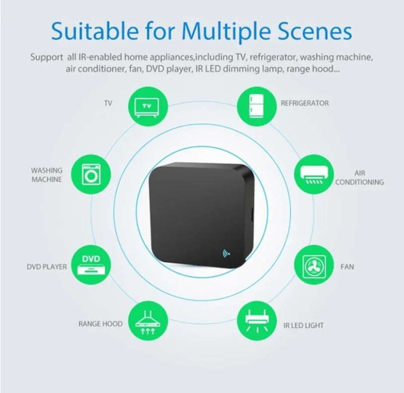 Tuya Zigbee 3.0 Smart IR Remot - огляд і ціна Ir Infrared Receiver