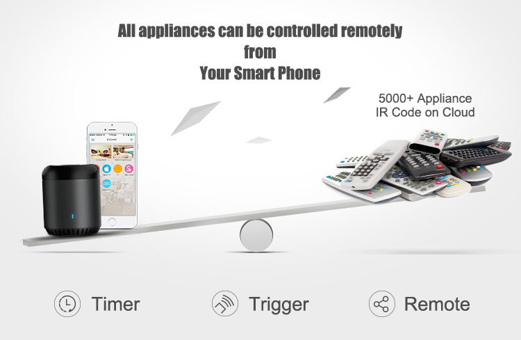 BroadLink RM mini 3 Wi-Fi univ - огляд і ціна Ir Infrared Receiver