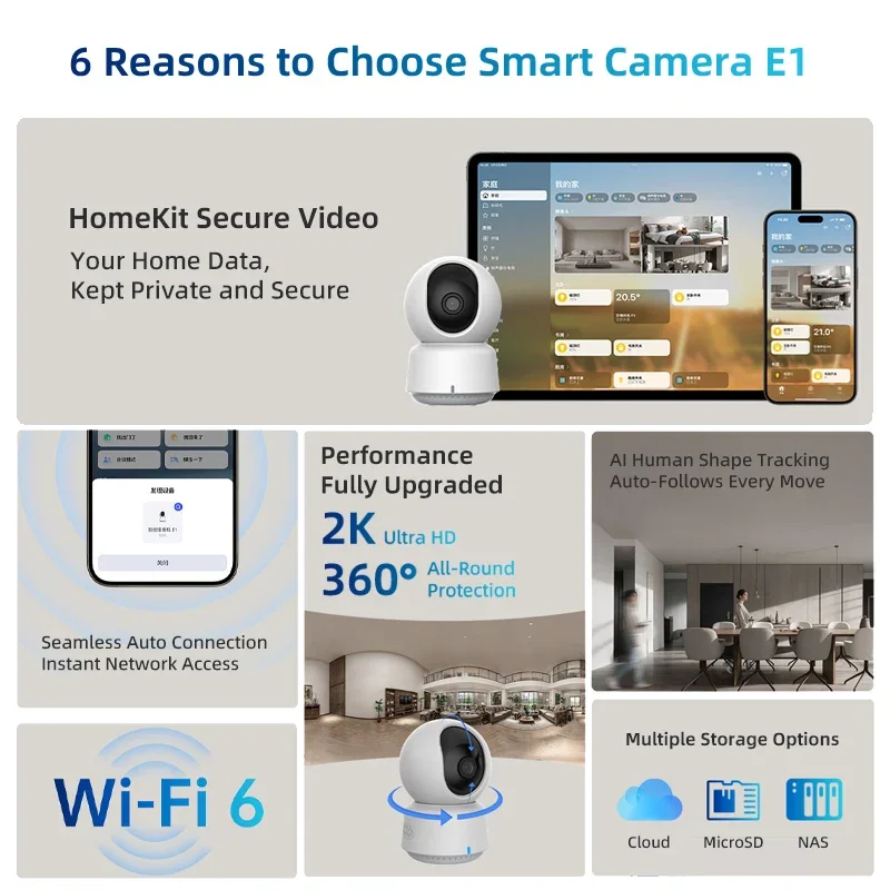 Original Aqara Smart Camera E1 - огляд і ціна Diy Home Electronics