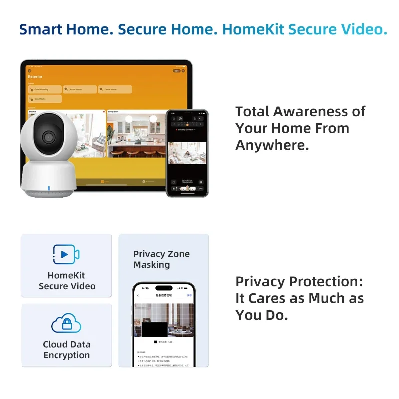 Original Aqara Smart Camera E1 - огляд і ціна Diy Home Electronics