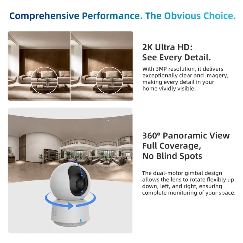 Original Aqara Smart Camera E1 - огляд і ціна Diy Home Electronics