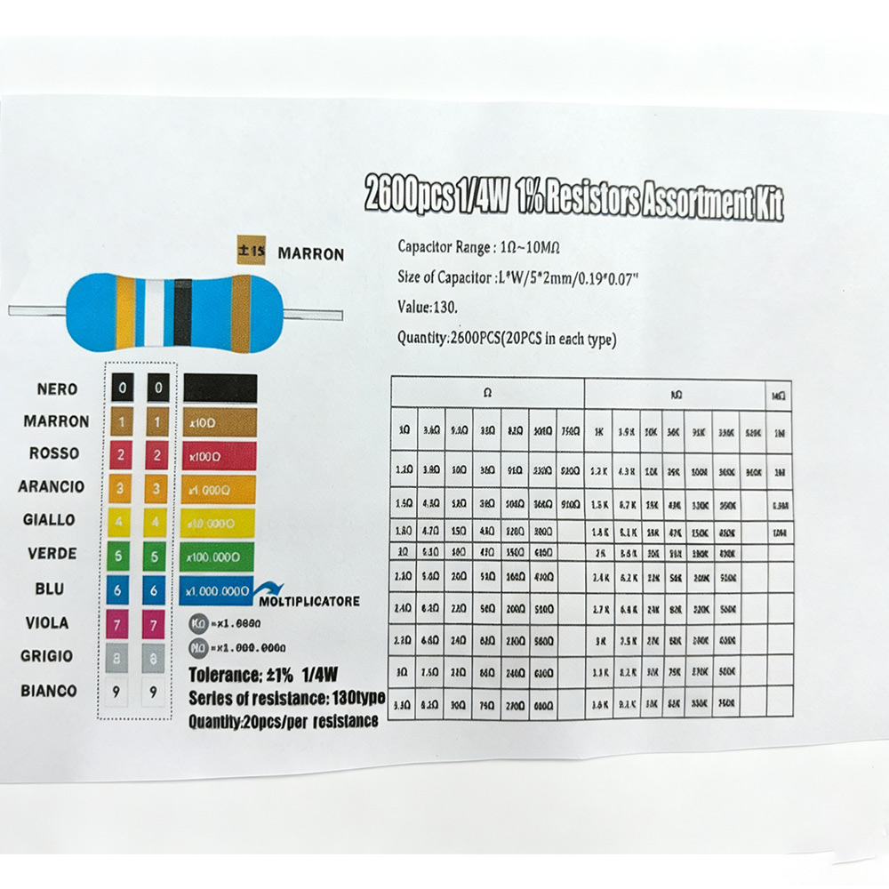 2600pcs Metal Film Resistors A - огляд і ціна Diy Electronics For Beginners