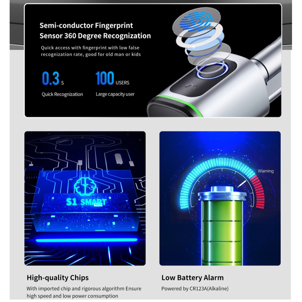 Zemismart BLE Smart Electronic - огляд і ціна Diy Home Electronics