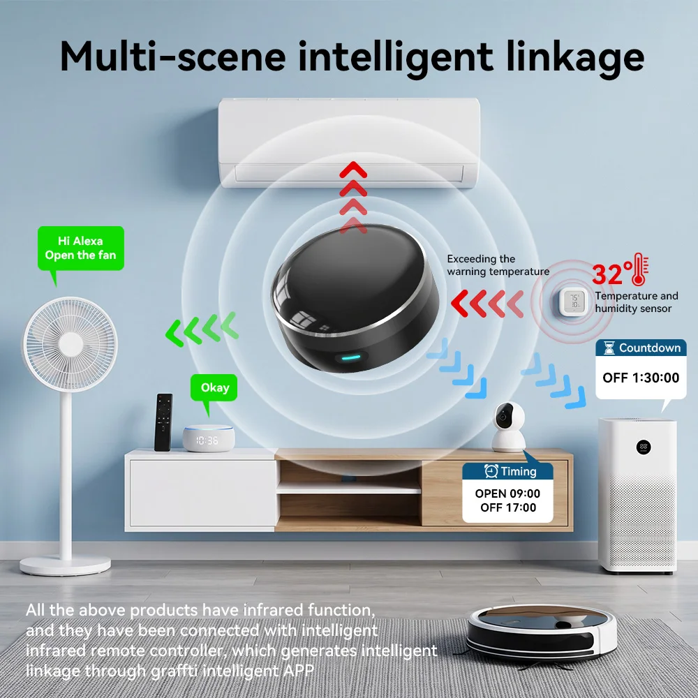 YFK WiFi Smart IR Blaster Univ - огляд і ціна Ir Infrared Receiver