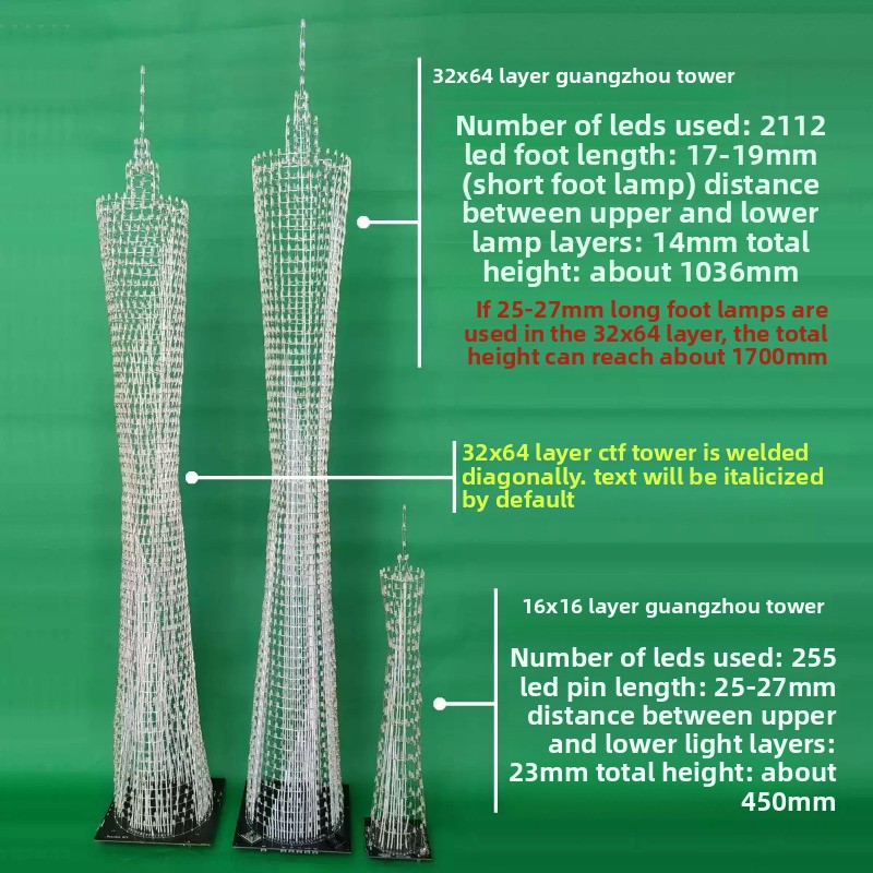 64 Layers Canton Tower DIY Ele - огляд і ціна Diy Home Electronics