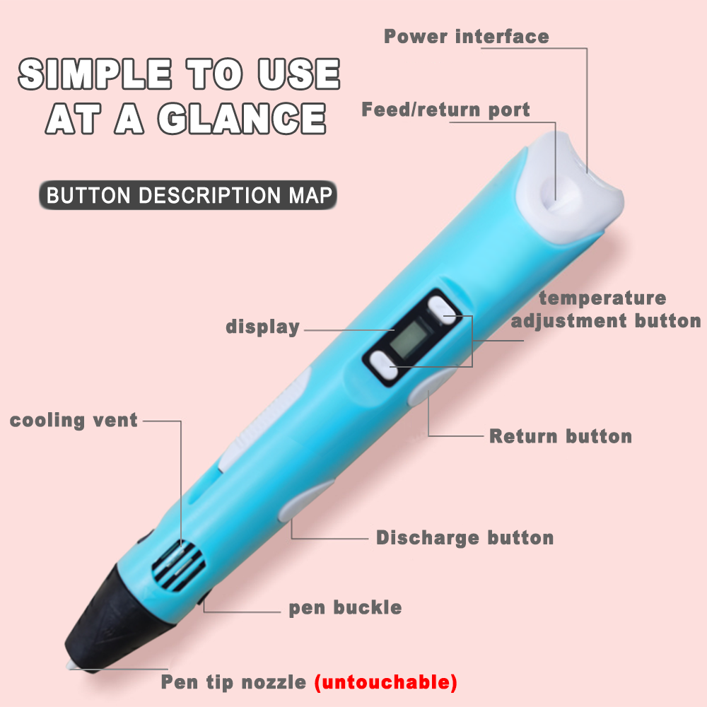 Electronic 3D Printing Pen Wit - огляд і ціна Diy Electronics Filament